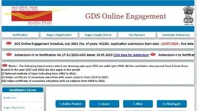 post office gds recruitment 2024   இந்திய அஞ்சல் துறையில் வேலை     44 228 காலி பணியிடங்கள்   உடனே அப்ளை பண்ணுங்க  